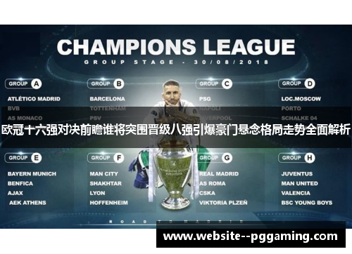 欧冠十六强对决前瞻谁将突围晋级八强引爆豪门悬念格局走势全面解析