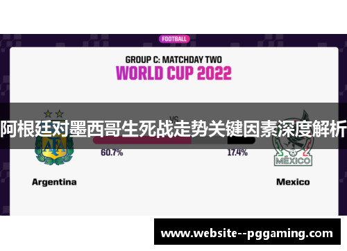 阿根廷对墨西哥生死战走势关键因素深度解析