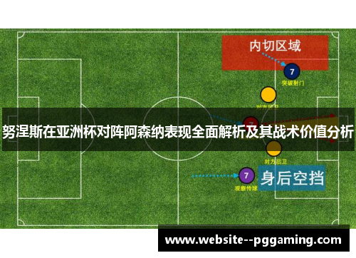 努涅斯在亚洲杯对阵阿森纳表现全面解析及其战术价值分析