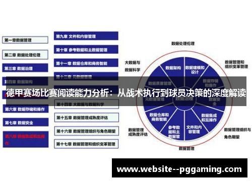 德甲赛场比赛阅读能力分析：从战术执行到球员决策的深度解读