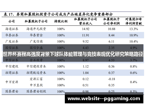 世界杯赛程高强度背景下球队体能管理与竞技表现优化研究策略路径