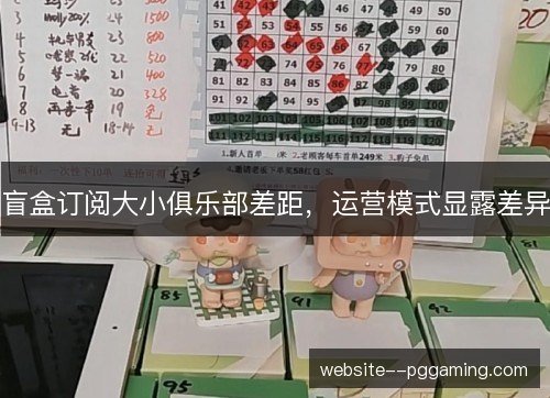 盲盒订阅大小俱乐部差距,运营模式显露差异 盲盒订阅大小俱乐部差距,运营模式显露差异